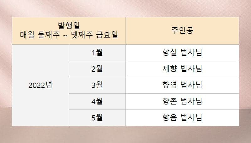 대중법사님 특집기사 발행일정표