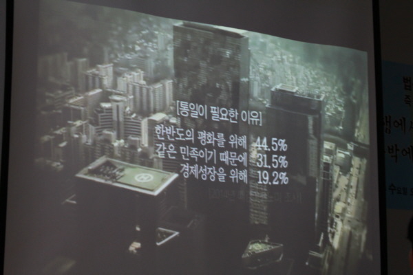 통일이 필요한 이유에 대한 설문조사 결과