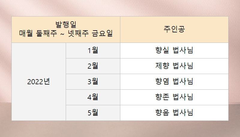 특집기사 발행순서