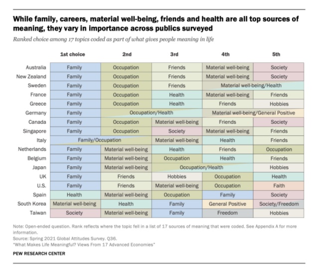  출처 : PEW RESEARCH CENTER 홈페이지