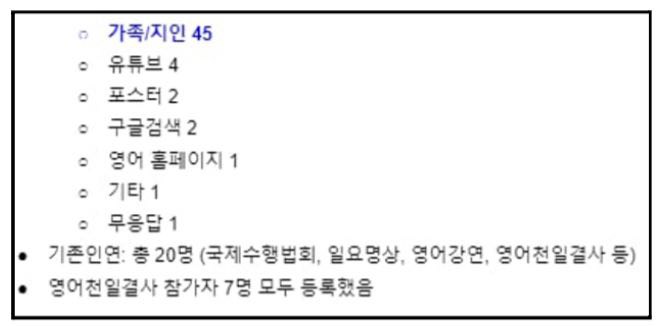 영어 불교대학 신청 계기